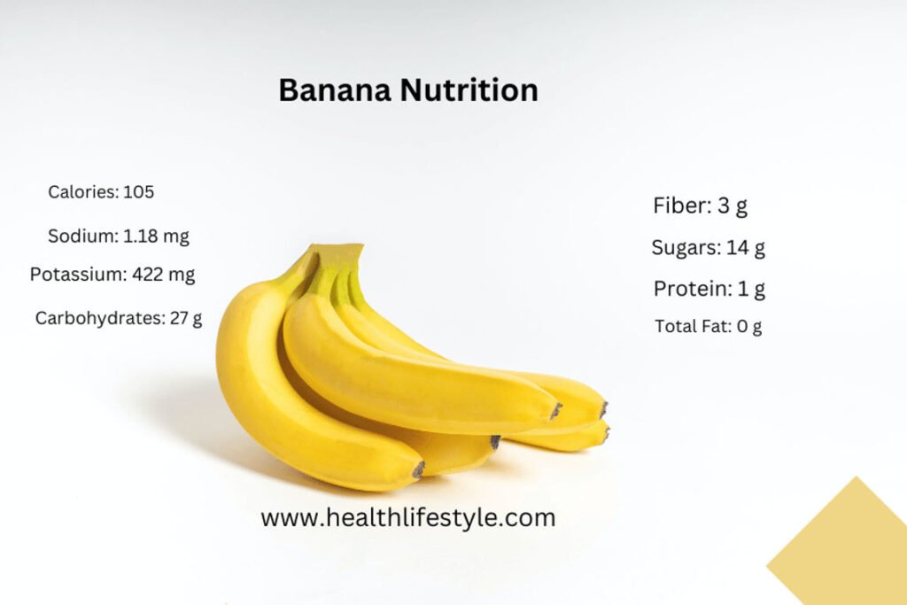 Are eating bananas good for you